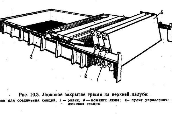 Кракен площадка вход