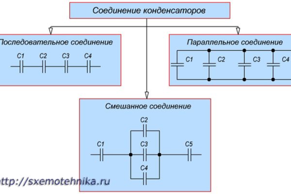 Кракен рабочая ссылка 2024